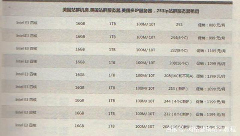 站群系统技术逻辑与实效边界：基于搜索引擎生态的实证考察