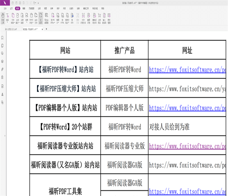 站在开发者的肩膀上:站群程序出售趋势探究