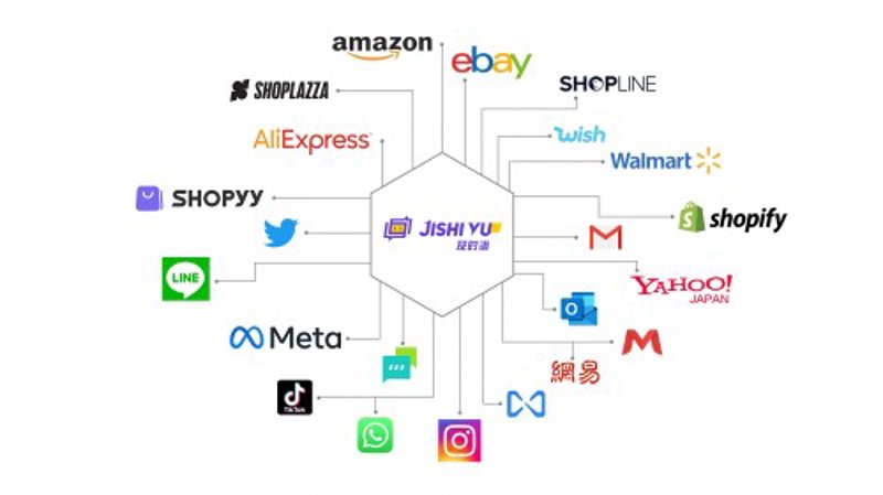 SEO站群在电商领域的应用与发展趋势